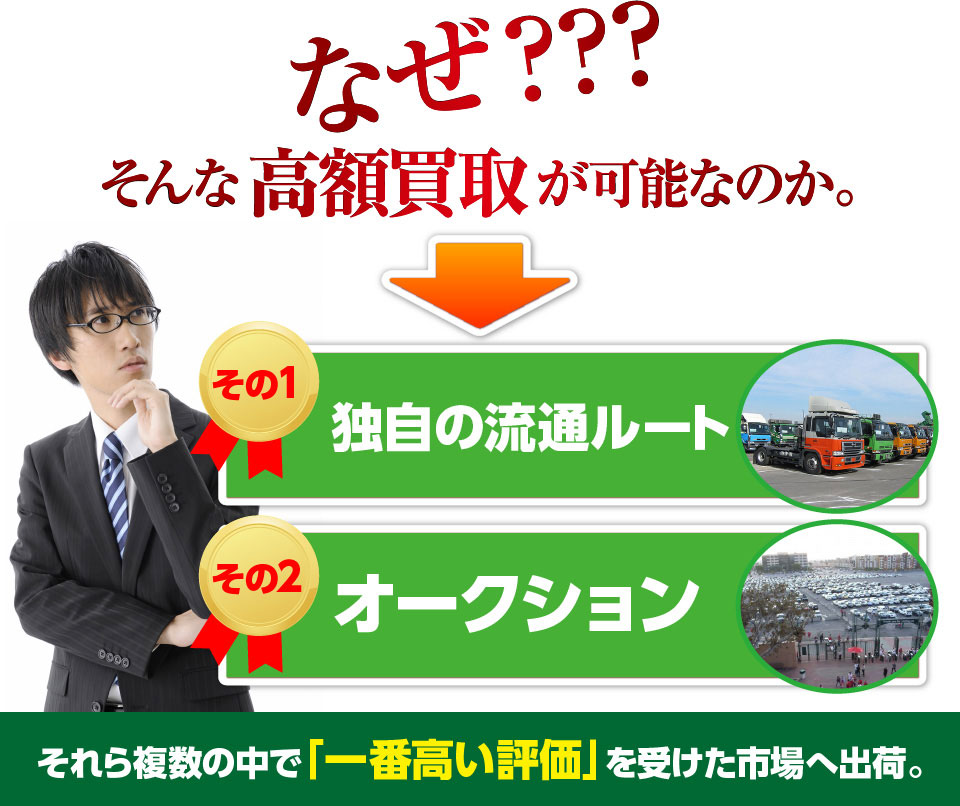 なぜ？？？そんな高価買取が可能なのか。その1 独自の流通ルート その2 オークション。それら複数の中で「一番高い評価」を受けた市場へ出荷。